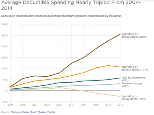 Screen Shot 2016-05-03 at 4.49.43 PM